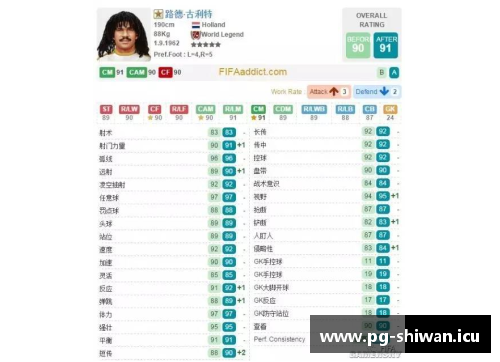 中国球员主宰的FIFA Online 3新赛季：震撼全球的登顶之路