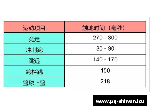 边路球员技术与速度：提升表现的关键因素