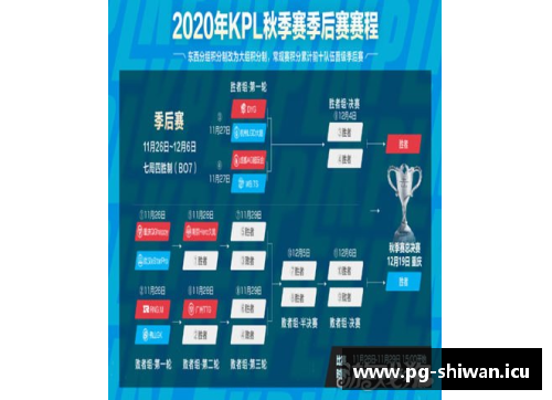 NBA赛程一览：最新赛果、战队表现及关键赛事分析
