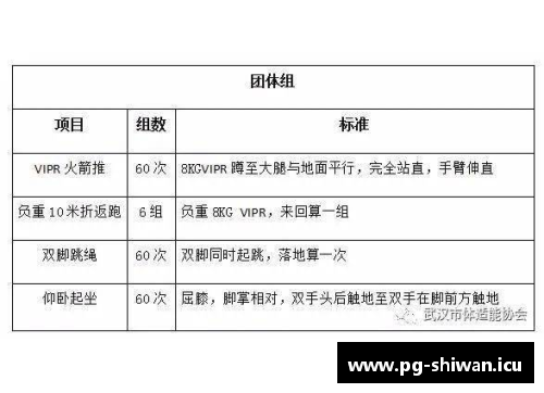 挑战体能极限：深度探析球员训练背挂技术的突破与实践
