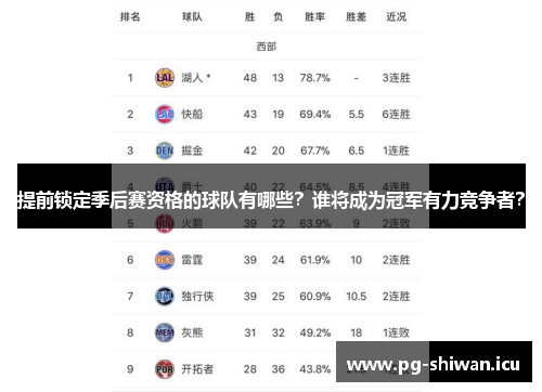 提前锁定季后赛资格的球队有哪些？谁将成为冠军有力竞争者？